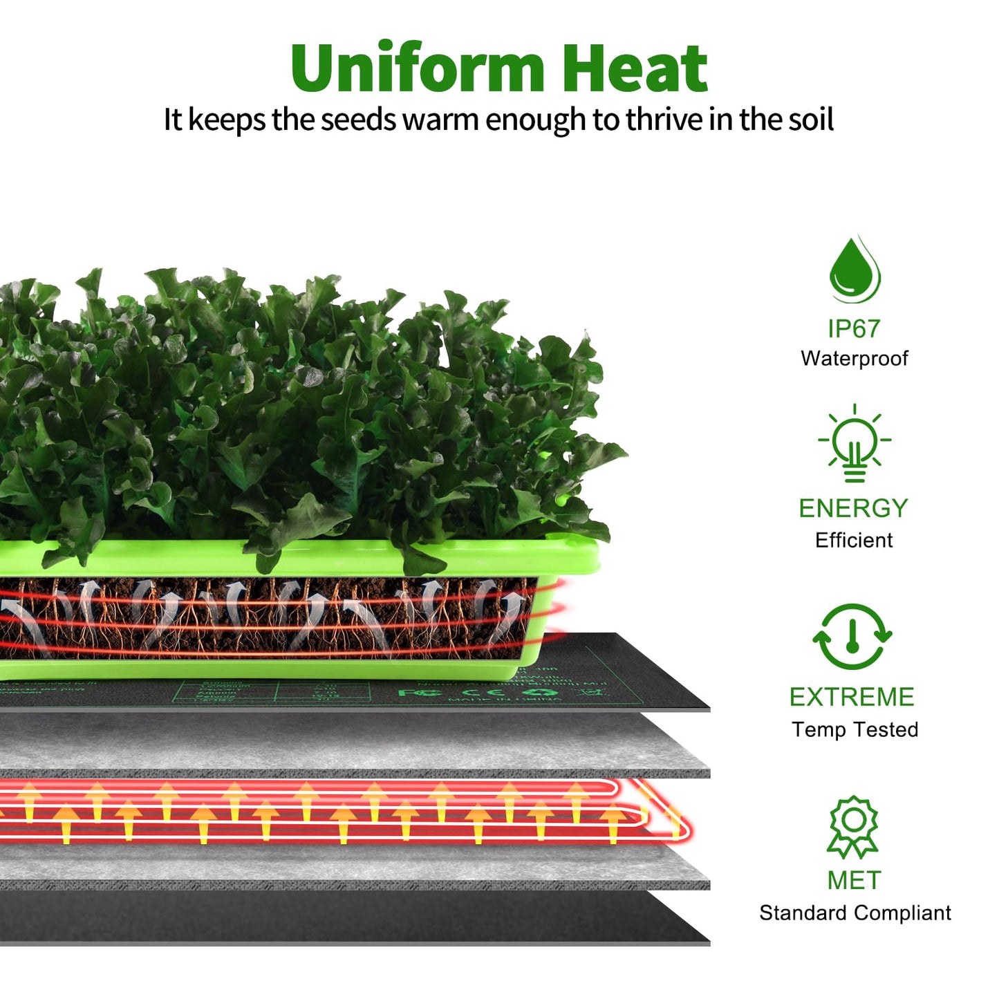 HYDGOOHO Seedling Heat Mat 8 Pack, 10" x 20.75" MET-Certified Warm Hydroponic Heating Pad, Waterproof Warm Hydroponic Plant Heating Mat for Germination, Greenhouse Grow Seed Starter