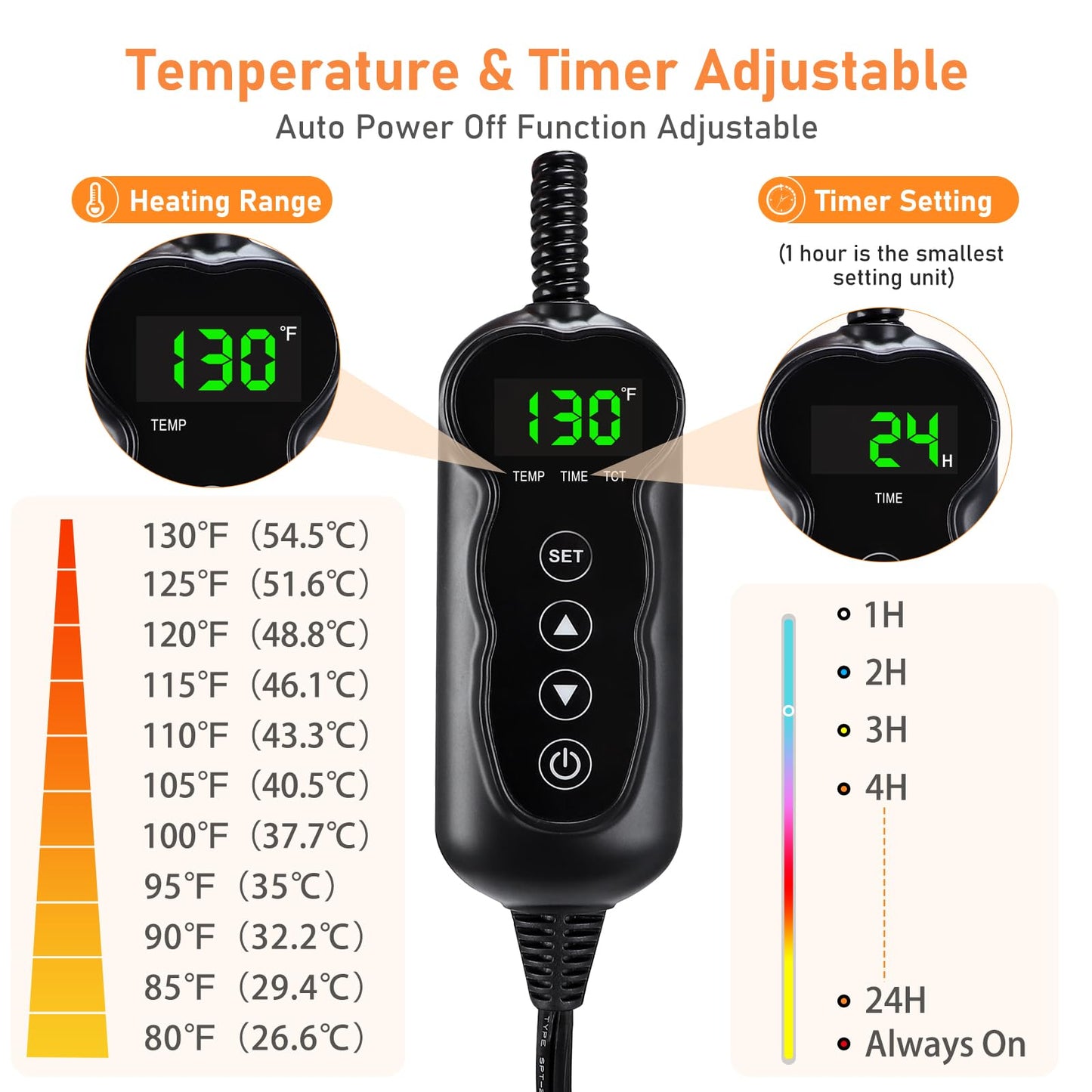 INVENHO Heated Cat Bed, Waterproof Adjustable Temperature Dog Cat Heating Pad with Timer, Indoor Pet Heating Pad for Cats Dogs Electric Pads for Dogs Cats, Pet Heated Pad (S: 18" x 16")