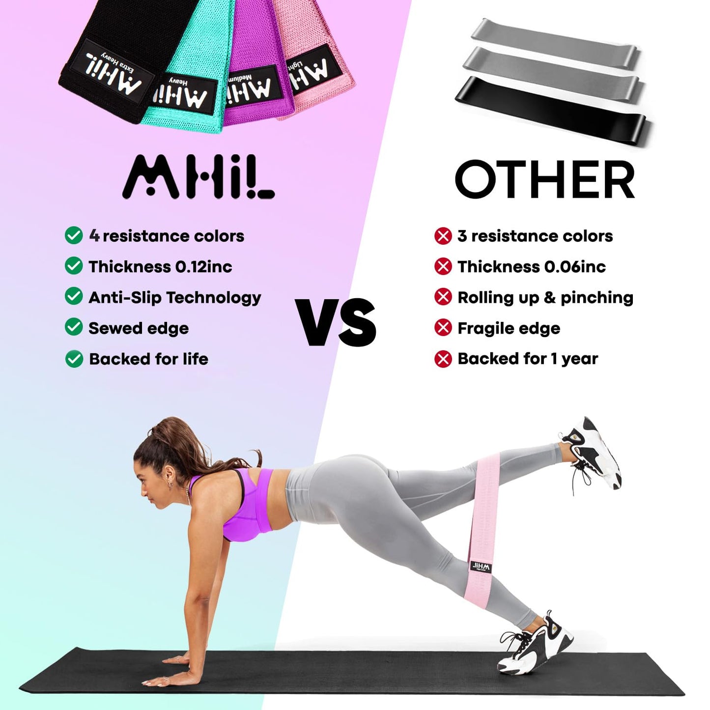 Fabric Resistance Bands for Working Out – 4 Durable Exercise Bands for Women & Men, Non-Slip & Non-Pinching Workout Bands – Multiple Resistance Levels Booty Bands for Legs Butt Glutes Hips Abs & More