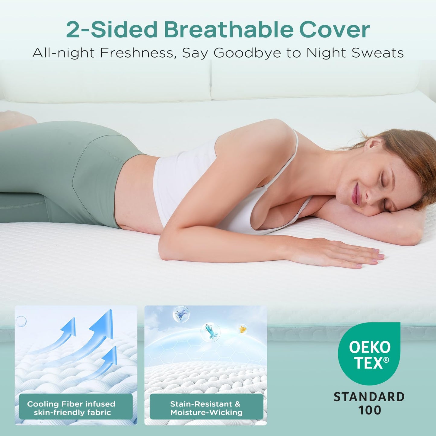 2 Inch Dorm Mattress Topper Twin Size, Memory Foam Mattress Topper for Back Pain Relief, Dorm Room Bed Topper with 2-Sided Breathable Cover, Ergonomic 5-Zone Design, Dorm Room Essentials