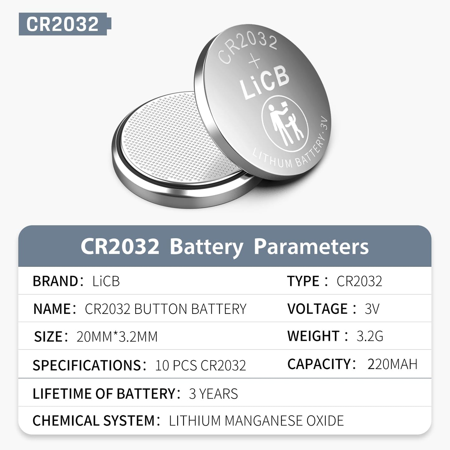 LiCB CR2032 Battery,Long-Lasting & High Capacity CR 2032 3V Coin & Button Cell Lithium Batteries with Adaptive Power and Superior Safety (20-Pack)