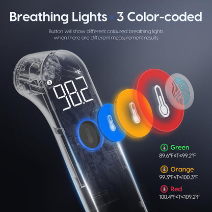 No-Touch Forehead Thermometer for Adults and Kids, Fast Accurate Baby Thermometer with Fever Alarm & Mute Mode - Take Quick Temperature Easily