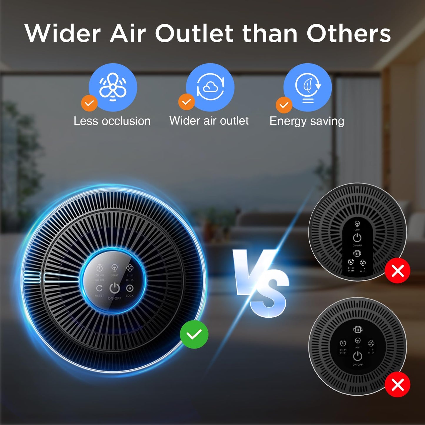 Air Purifiers for Home Large Room Up to 1500ft² with Aromatherapy, DBFIT H13 HEPA Air Purifier Air Cleaner for Smoke Pollen Dust Pet Hair Dander Odor, Portable Air Purifier with Timer (White)