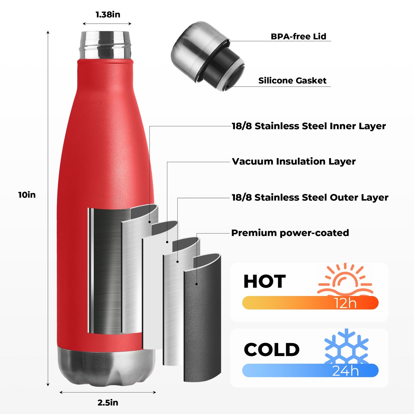 MEWAY 17oz Sport Water Bottle 4 Pack Vacuum Insulated Stainless Steel Leak-Proof Double Wall Cola Shape Water Bottle,Keep Drinks Hot & Cold(Red,4 Pack)