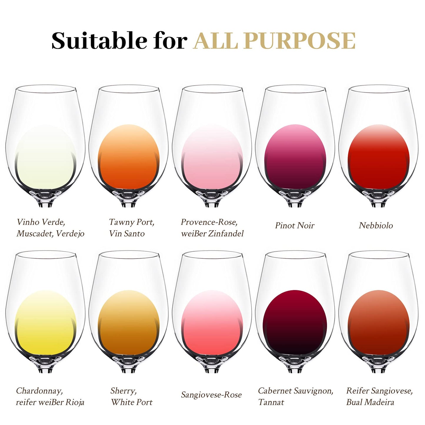 JBHO Crystal Wine Glasses - Hand Blown Red or White Wine Glasses -18 Ounce - Set of 2 - Lead-Free Premium Crystal - Long Stem Wine Glasses - Clear