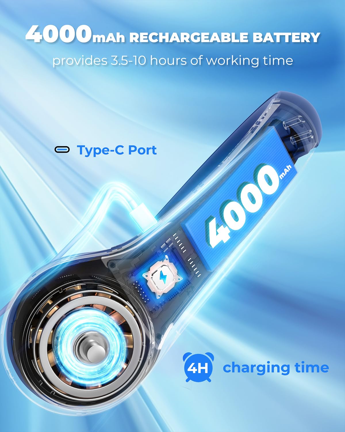 Hssio Portable Neck Fan, 4000mAh Rechargeable Bladeless Cooling Fan with 360° Airflow, 3-Speed Personal Cooler for Women Mom, Stylish Gift for Travel, Gym, Office, Blue