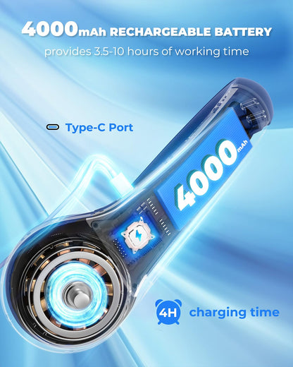 Hssio Portable Neck Fan, 4000mAh Rechargeable Bladeless Cooling Fan with 360° Airflow, 3-Speed Personal Cooler for Women Mom, Stylish Gift for Travel, Gym, Office, Blue