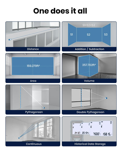 Laser Measure, DTAPE 165 Ft Digital Laser Distance Meter, Upgraded High-Accuracy Laser Measuring Tool, Electronic Tape Measure, 2" Backlit LCD Display, Area/Volume/Indirect Measurement, in/Ft/Ft+in/M