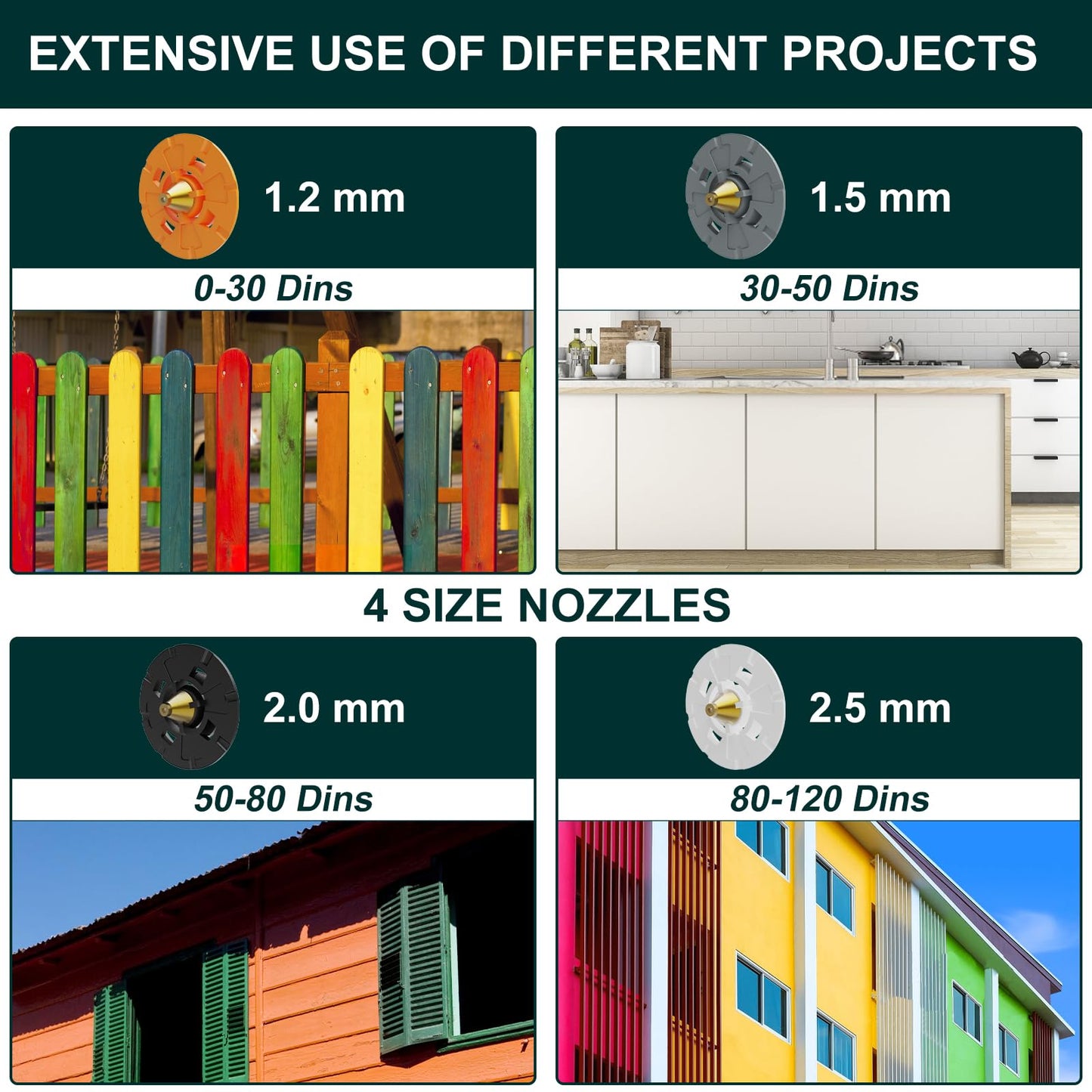 Paint Sprayer, 700W HVLP Spray Gun with 4 Nozzles & 3 Patterns, Paint Gun with Adjustable Spray Width, Paint Sprayers for Home Furniture, Cabinets, DIY Works, Garden Chairs etc.