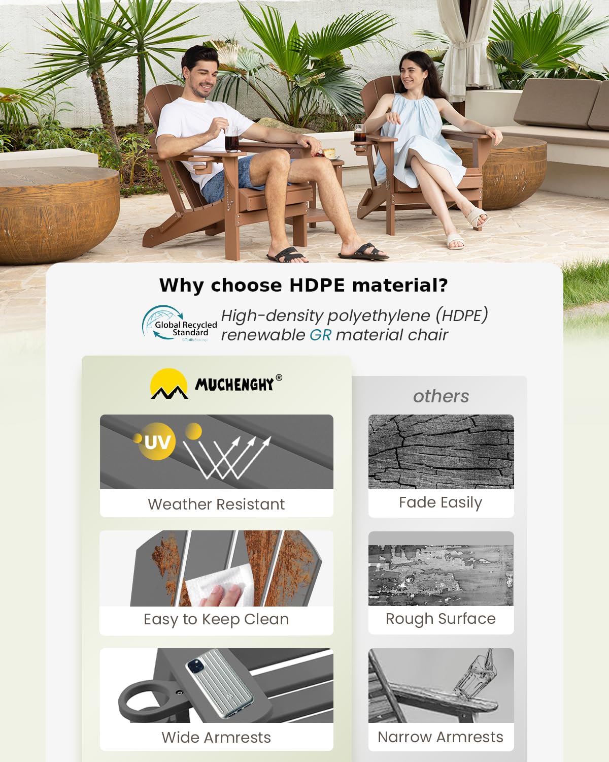 MUCHENGHY Folding Adirondack Chairs, Patio Chairs, Lawn Chairs, Outdoor Chair, Adirondack Chair Plastic, Fire Pit, Weather Resistant with Cup Holder for Deck, Backyard, Garden(Gray)