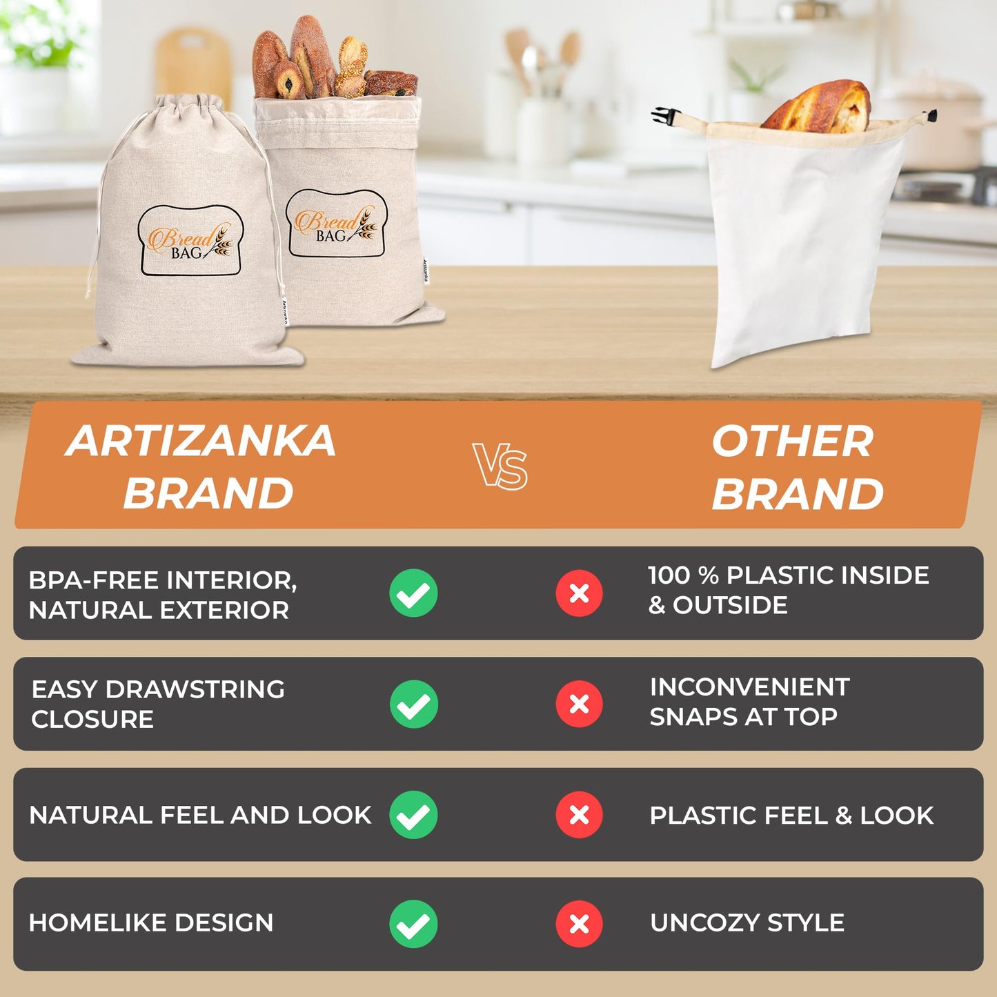 A ARTIZANKA 2 Bread Bags for Homemade and Sourdough Bread, Reusable Cotton Cloth Bags with Plastic Liner and Drawstring, Reusable Food Storage, (2 pack) - 17" x 13" XL