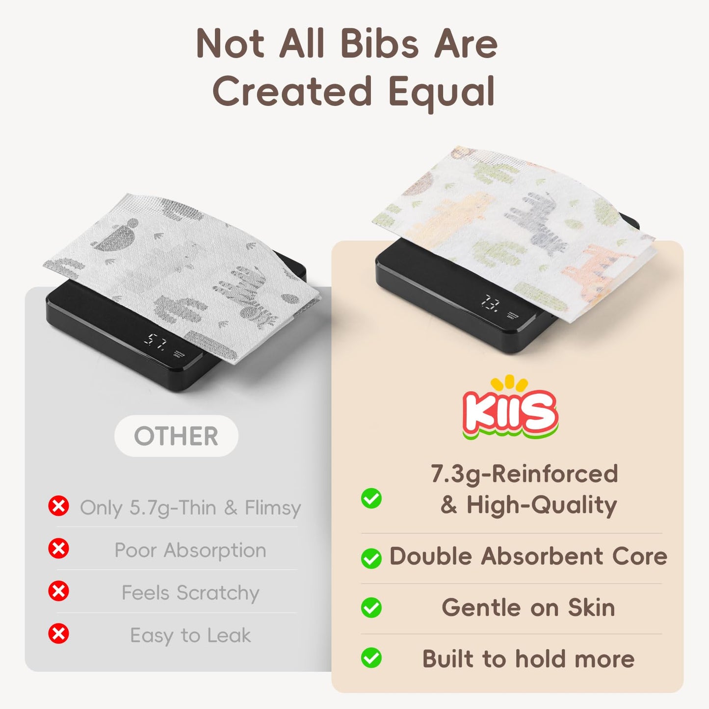 KIIS Disposable Baby Bibs for Baby Boys and Girls - Individually Packaged - Hygienic, Soft and Leakproof (20 PCS) (Animal)