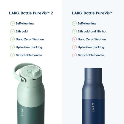 LARQ Bottle PureVis 2 23 oz - UV Water Purifier with Self-Cleaning, App Hydration Tracking, Filter Straw, Detachable Handle, Double-Wall Insulated, Eucalyptus Green