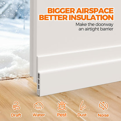Holikme Door Draft Stopper Under Door Draft Blocker Insulator Doors Sweep Weather Stripping Noise Stopper Strong Adhesive, White