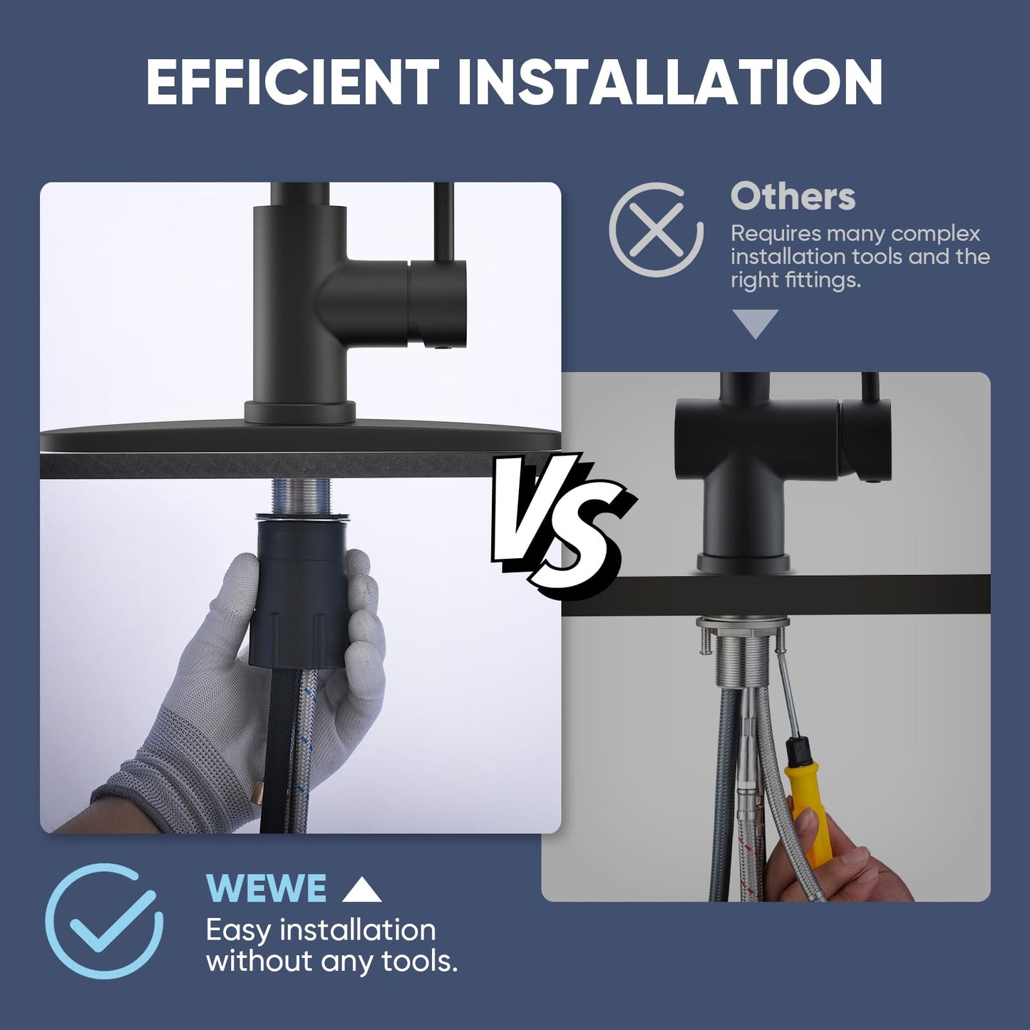 Kitchen Faucets with Pull Down Sprayer Commercial Industrial Stainless Steel Single Handle Single Hole Spring Farmhouse RV Sink Faucet, Matte Black Kitchen Faucet for Laundry Utility Room Sink