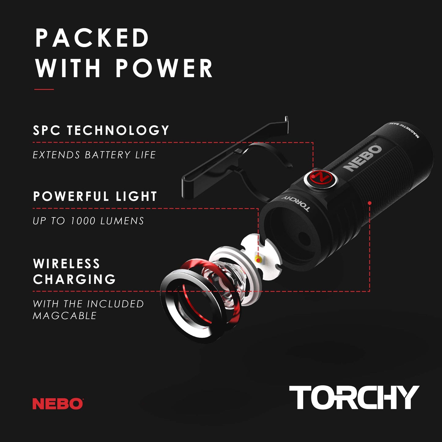 NEBO Torchy Rechargeable Pocket Flashlight | 1,000 Lumens, 5 Light Modes, Magnetic Base & Steel Clip, Water Resistant, LED Mini Flashlight for EDC & Camping, Includes Charging Cable