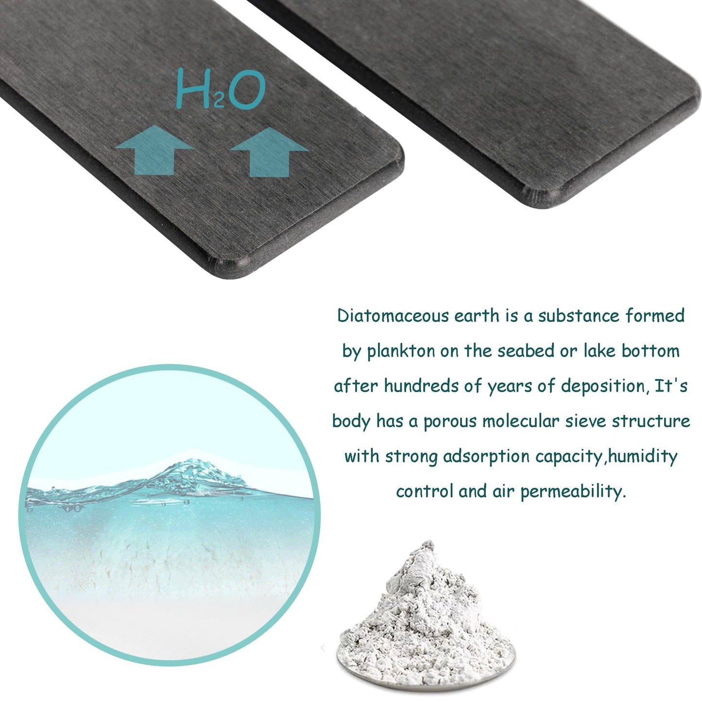 NiuYichee 2 Pcs Water Absorbing Stone Trays, Kitchen/Bathroom Sink Soap Dish, Diatomite Tray Used for Hand Soap & Cosmetic Bottles in The Modern Home, 3.15" W x 6.3" L, Dark Gray