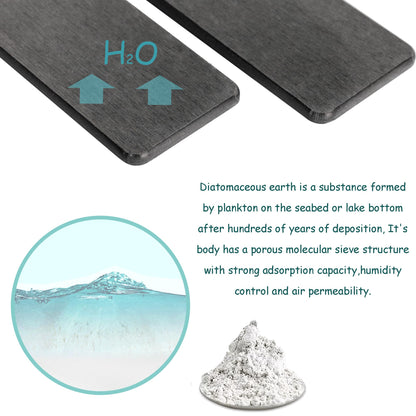 NiuYichee 2 Pcs Water Absorbing Stone Trays, Kitchen/Bathroom Sink Soap Dish, Diatomite Tray Used for Hand Soap & Cosmetic Bottles in The Modern Home, 3.15" W x 6.3" L, Dark Gray