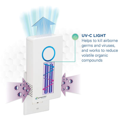 Germ Guardian GG1100W 7” Pluggable Small Air Purifier, Small Room Wall Air Sanitizer, Freshens Air, UV-C Light Kills Germs, Reduces Odors from Pets, Cooking, Mold, GermGuardian, 1-Yr Wty (White)