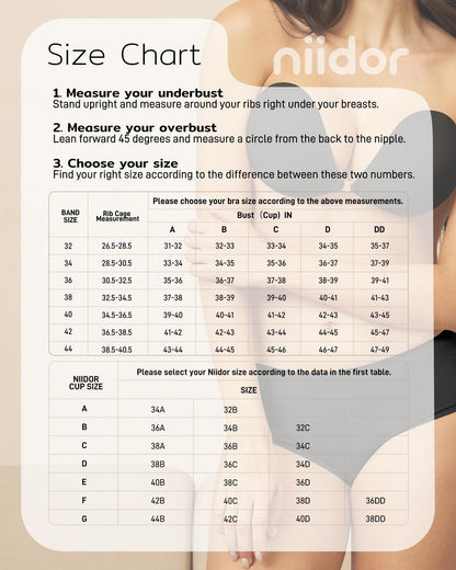 Niidor Adhesive Bra Strapless Sticky Invisible Push up Silicone Bra for Backless Dress with Nipple Covers (A Cup) Black