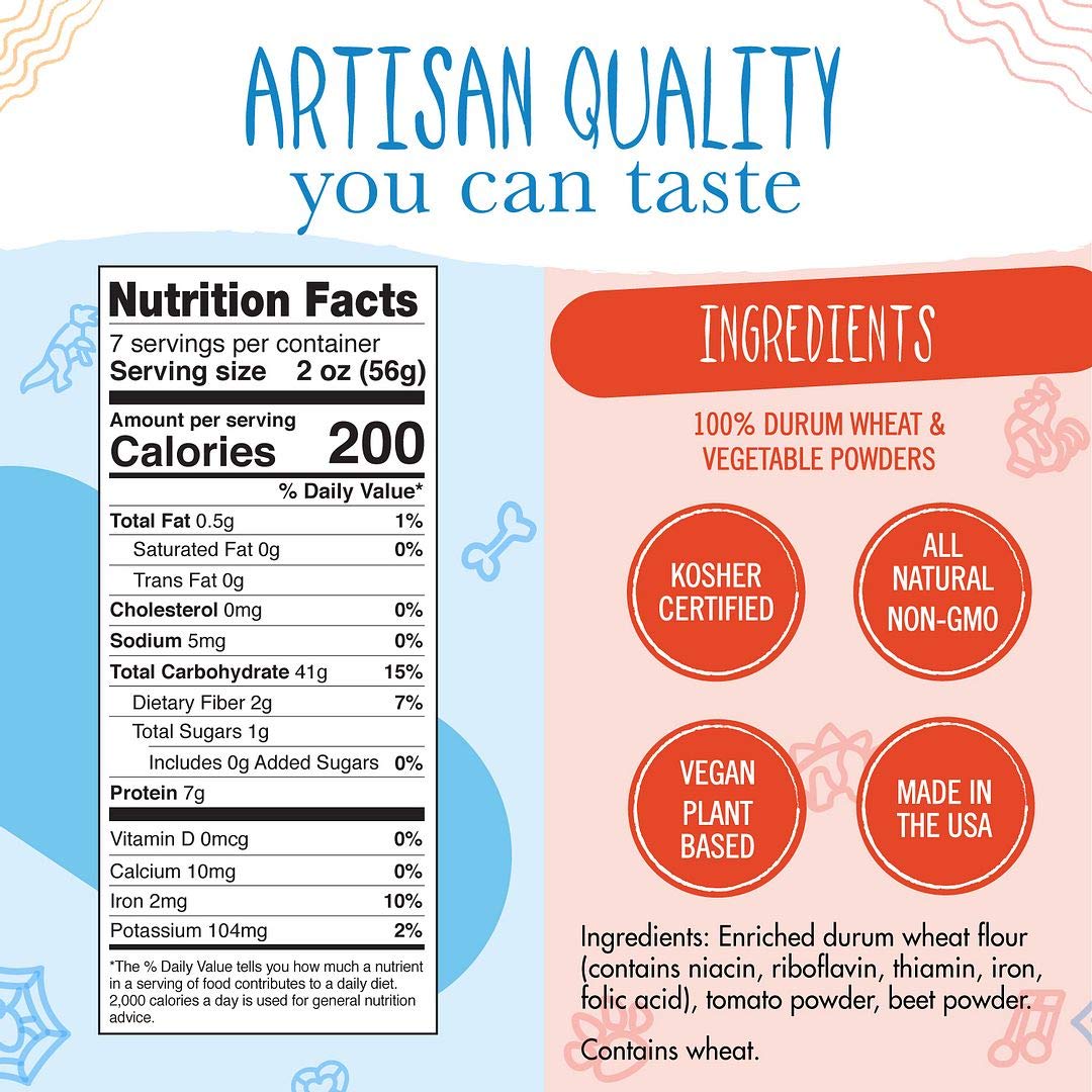 Pastabilities Fun Shaped Pasta for Kids (and Teachers) - ABC 123 Pasta - Letters and Numbers Fun Theme, Non-GMO Natural Wheat Pasta, All-Natural, Kosher Certified, Made in the USA, (2 Pack,14 Oz)