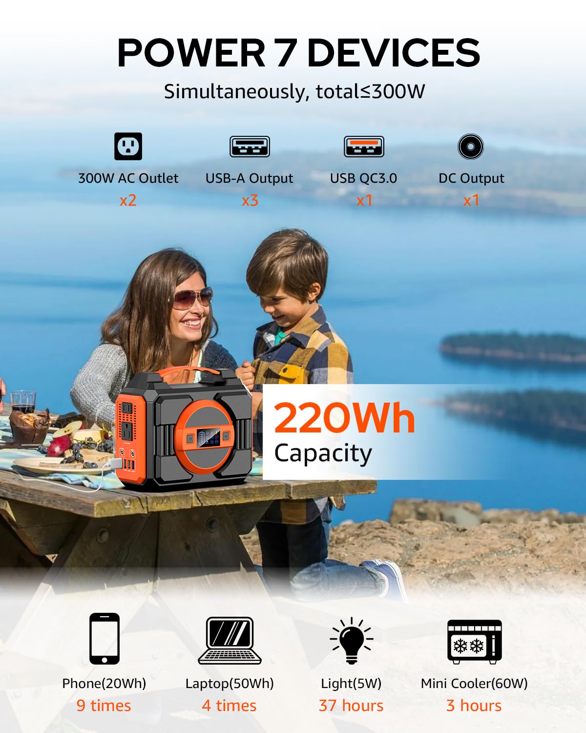 Portable Power Station Bank 300W Rated(600W Peak),220Wh Solar Powered Power Bank with 2 AC Outlet 110V Pure Sine Wave, 60000mAh Power Bank Lithium Battery Pack for Home Outdoor Camping Emergency