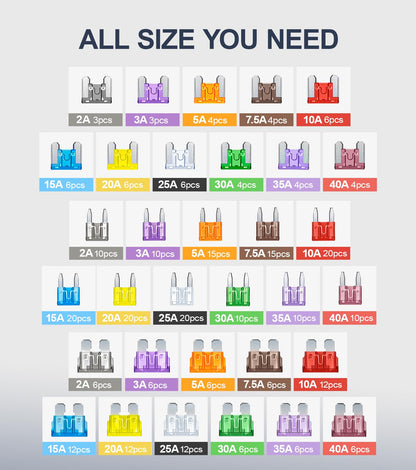 JOREST 300Pcs Car Fuse Assortment Kit, 160 Mini Blade Fuses Automotive + 90 Standard Auto Fuses + 50 Micro + Puller – Replacement for RV Camper Boat Truck (2Amp 3A 5A 7.5A 10A 15A 20A 25A 30A 35A 40A)