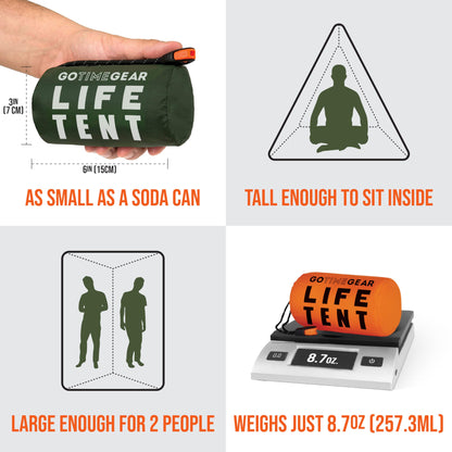 Go Time Gear Emergency Tube Tent Life Tent 2-Person Mylar - Green 2-Pack - Reflects Body Heat & Waterproof Emergency Shelter - Includes Whistle & 550lb Paracord - Survival & Camping Gear