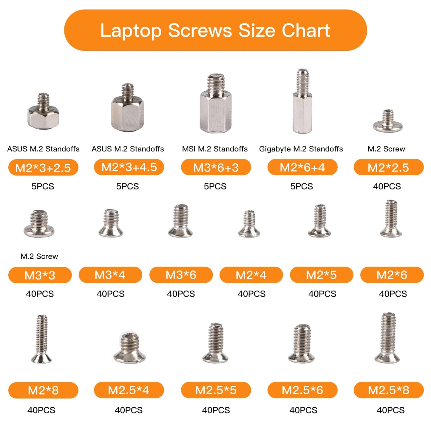 500PCS M.2 SSD Screw Kit, M.2 Standoff and Screw Kit for Asus Gigabyte MSI ASRock Motherboards, M.2 M2.5 M3 SSD Mounting Screws for Asus HP Dell Lenovo MSI Laptop Notebook DIY PC Computer