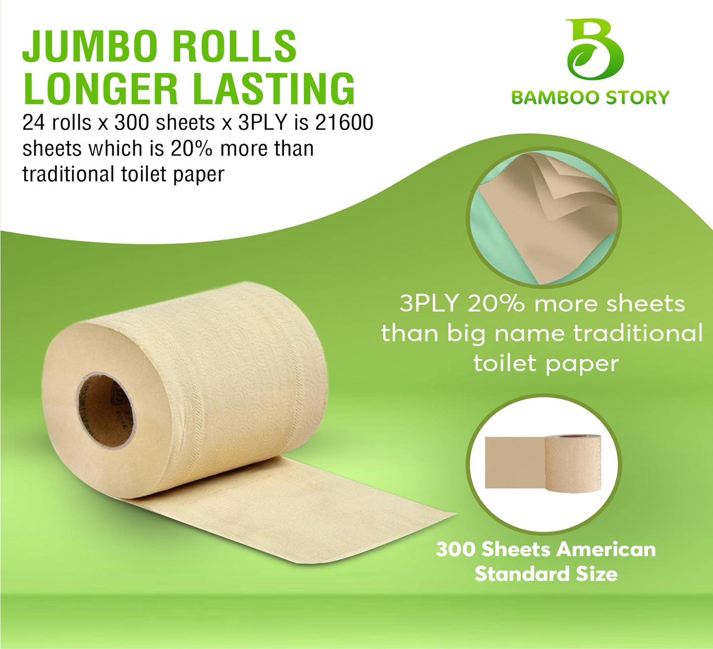 Premium Bamboo Toilet Paper, PFAS Free, Chemical Free Toilet Paper, Unbleached, (24) 3PLY & 300 Sheets, FSC Certified, Organic Brown, Plant-Based, Tree-Free, Plastic Free, BPA Free (24)