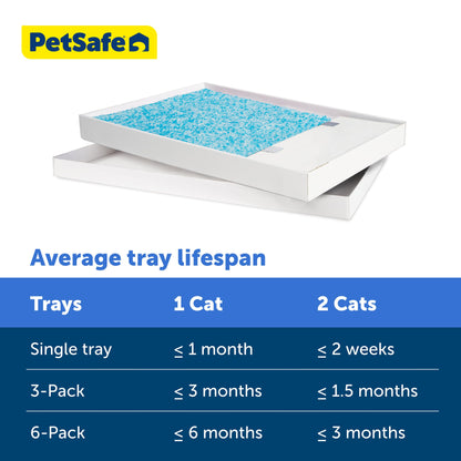 PetSafe ScoopFree Disposable Crystal Cat Litter Tray - Easy Cleaning Box - Refill Tray for Electric Litter Box - Fresh Scent - 4.3 lb Bags - 3 Pack