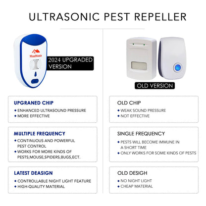 MaxMoxie Ultrasonic Pest Repeller Humane Mice Control Electronic Insect Repellent Reject Rodent Bed Bug Spider Rat Defender Home Animal Plug in 2 Pack