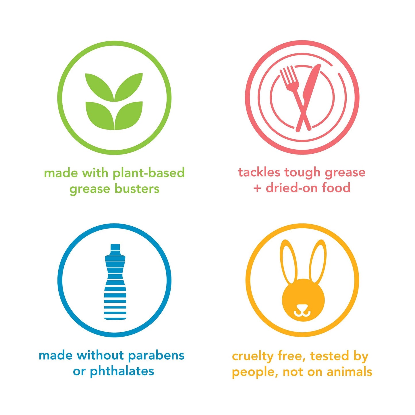 Method Gel Dish Soap, Sea Minerals Scent, Biodegradable Formula, Tough on Grease & Stuck-on Food, Cruelty Free Formula, Made with Recycled Plastic, 18 Fl Oz (Pack of 6)