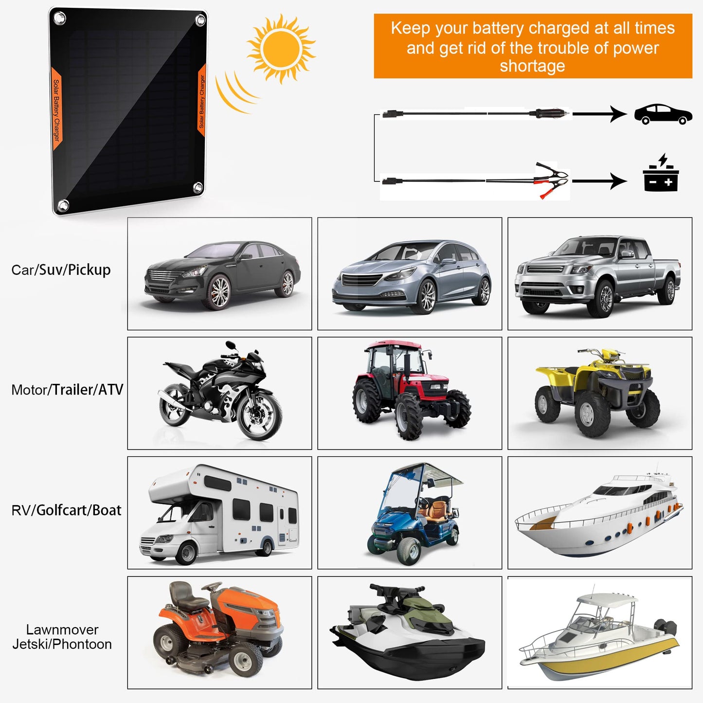 OYMSAE 5W 12V Solar Car Battery Charger Portable Waterproof Solar Power Battery Charger & maintainer with Trickle Cigarette Lighter Plug & Alligator Clip