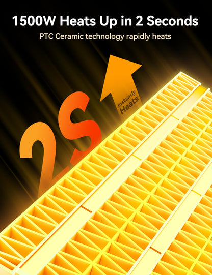 GiveBest Portable Electric Space Heater with Thermostat, 1500W/750W Safe and Quiet Ceramic Heater Fan, Heat Up 200 Square Feet for Office Room Desk Indoor Use, Silver