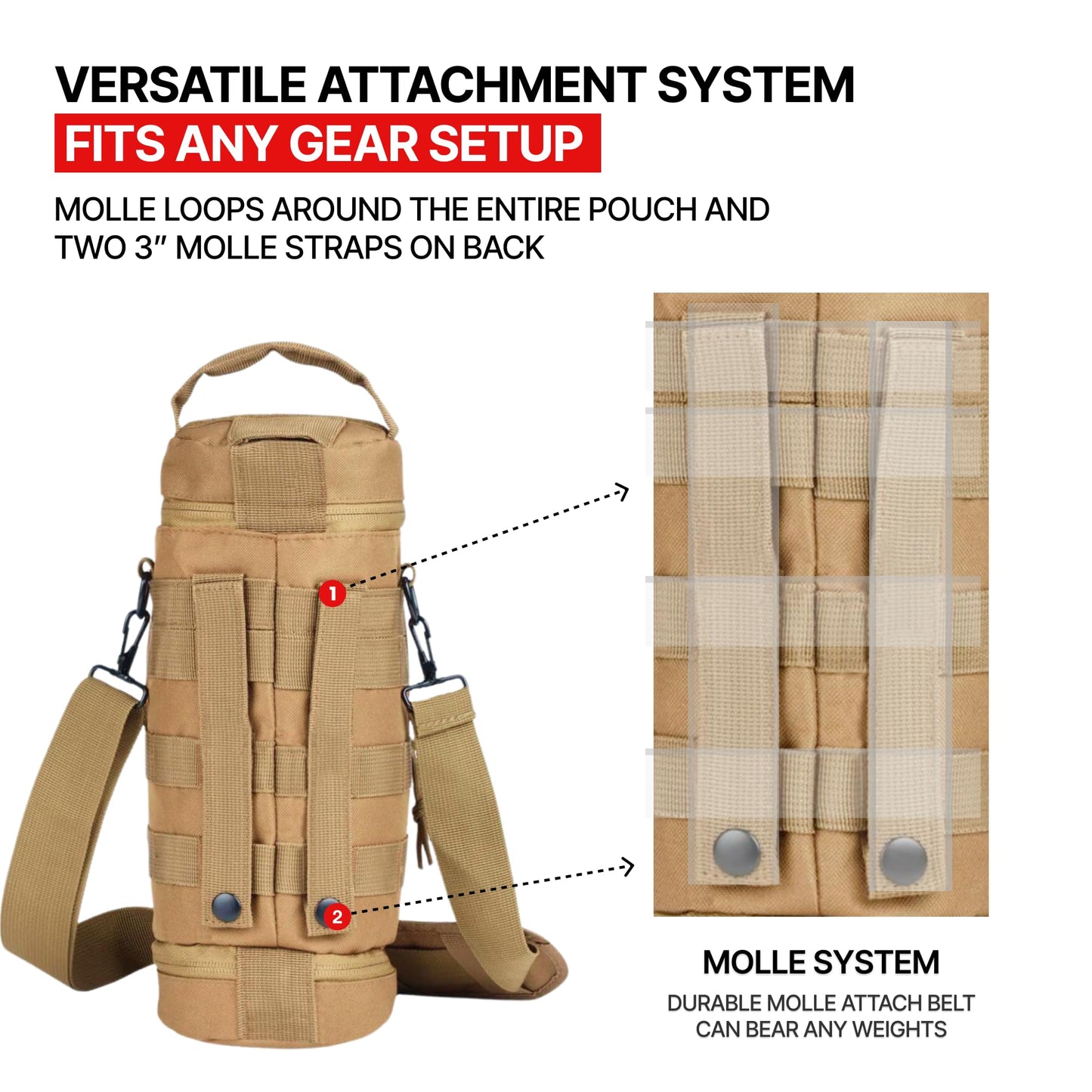 Orca Tactical Molle Water Bottle Pouch - Molle Water Bottle Holder for Backpack – Tactical Pouch for 32 oz & 40 oz Bottles – Insulated Water Bottle Holster – Keeps Drinks Cooler Longer (Coyote Brown)