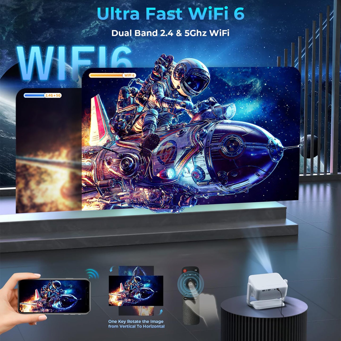 Projector with WiFi and Bluetooth,Mini-Projector: [550 ANSI & 360°Adjustable-Stand & Electric Focus & Auto Keystone], Lisowod L02 2025 Upgrade Portable 1080P Outdoor Movie Projector for Phone/TV Stick