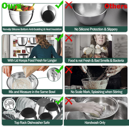 Mixing Bowls with Airtight Lids, Stainless Steel Mixing Bowl Set with 3 Metal Nesting Bowls, Colander & Grater, Non-Slip Bottoms, Size 1.5, 2.5, 5 QT, Great for Mixing & Serving, Black