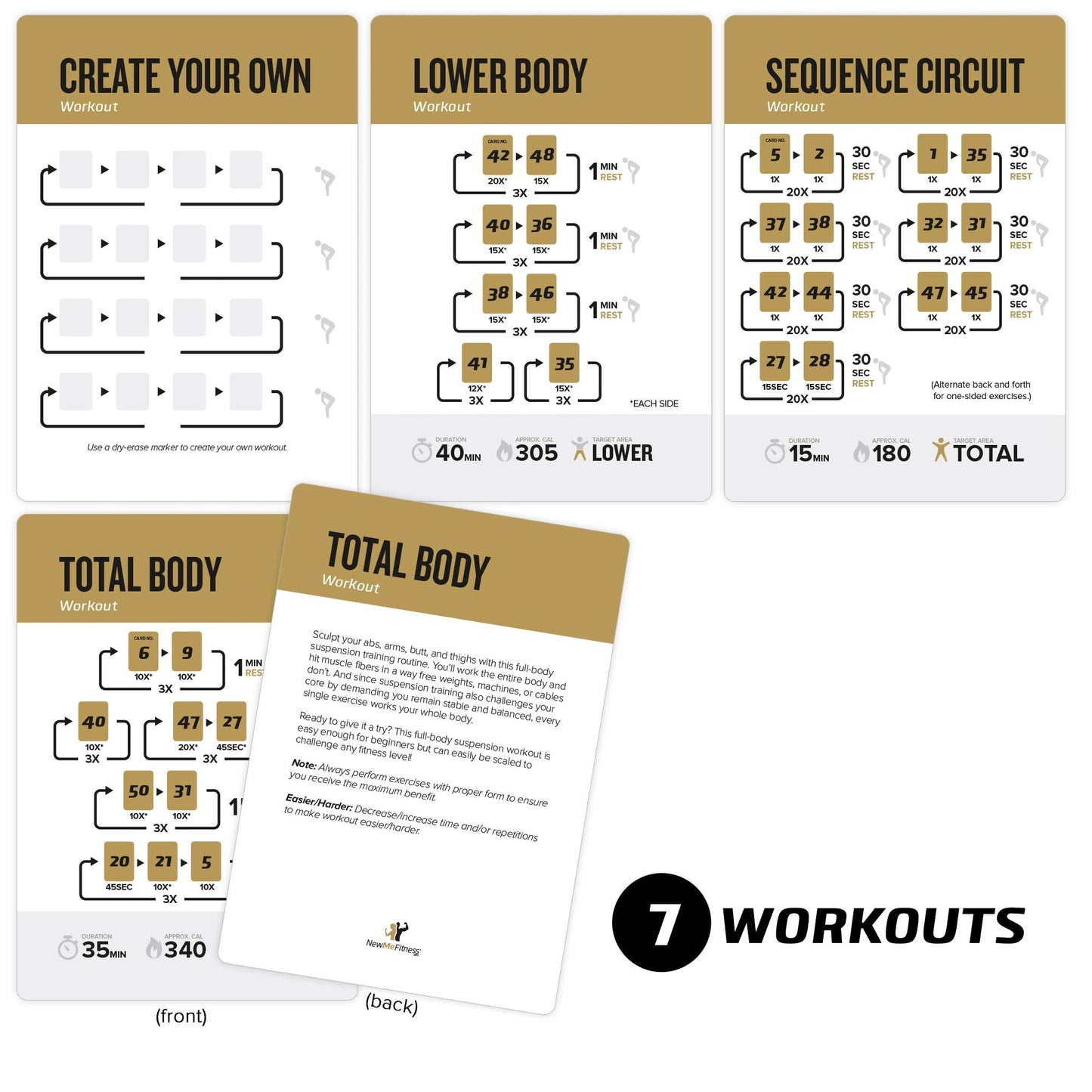 NewMe Fitness Suspension Workout Cards, Instructional Fitness Deck for Women & Men, Beginner Fitness Guide to Training Exercises at Home or Gym (Suspension, Vol 2)