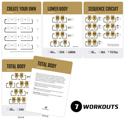 NewMe Fitness Suspension Workout Cards, Instructional Fitness Deck for Women & Men, Beginner Fitness Guide to Training Exercises at Home or Gym (Suspension, Vol 2)