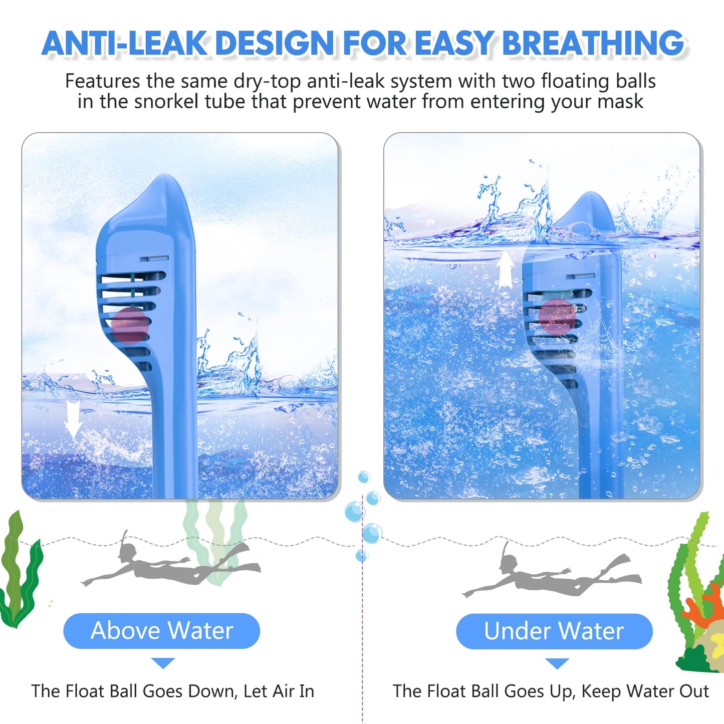 Kids Snorkel Mask Full Face, Snorkeling Gear for Kids 2-14 with Camera Mount, 180 Degree Panoramic View Snorkeling Set Anti-Fog Anti-Leak (Blue Pink)