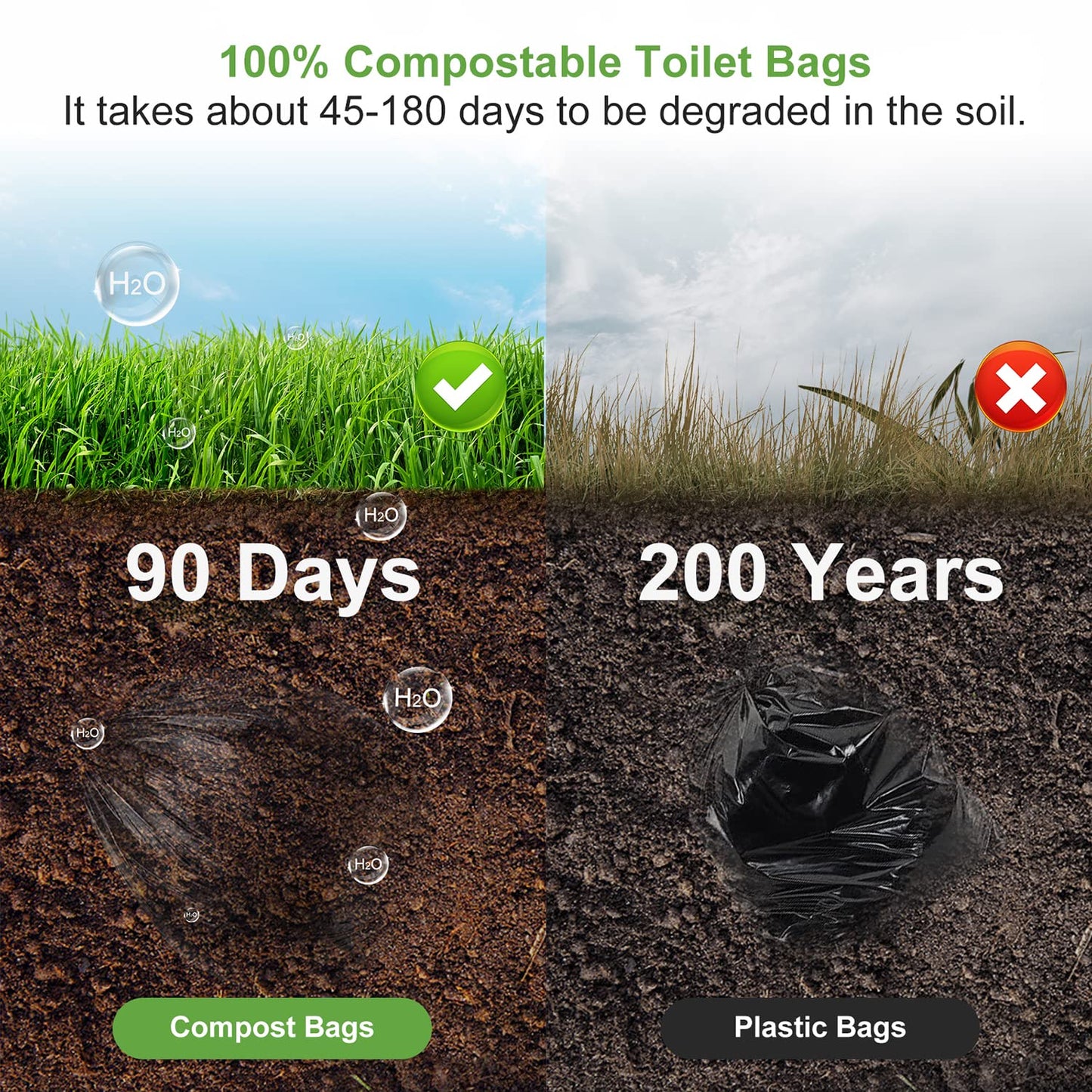 Portable Toilet Bags - LITFP 50 Count Biodegradable Waste, 8 Gallon Porta Potty, Thickened Compostable Camping Toilet Bags for Portable Potty Bucket Camping Adults Car Travel