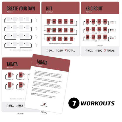 NewMe Fitness Kettlebell Workout Cards, Instructional Fitness Deck for Women & Men, Beginner Fitness Guide to Training Exercises at Home or Gym