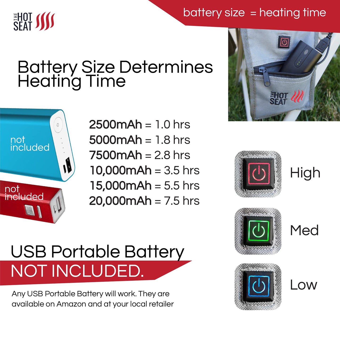 POP Design The Hot Seat, USB Heated Portable Folding Camping Chair, Perfect for Outdoor, Lawn, Patio, Sports, Beach, or Picnics. (Battery Pack NOT Included)