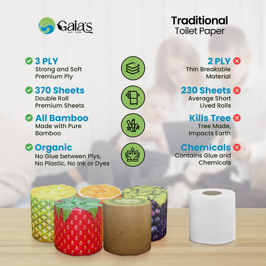 Gaias Premium and Soft Fruit TP Organic Bamboo Toilet Paper | 24 Mega Rolls, 3 Ply, 370 Sheets | FSC Certified, PFAS & BPA Free, Eco-Friendly, Sustainable Tissue - Plastic Free, Septic Safe, Vegan