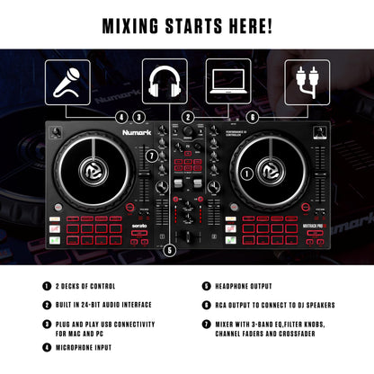Numark Mixtrack Pro FX Serato DJ Controller with 2 Decks, Mixer, (Effects Paddles and Audio Interface)