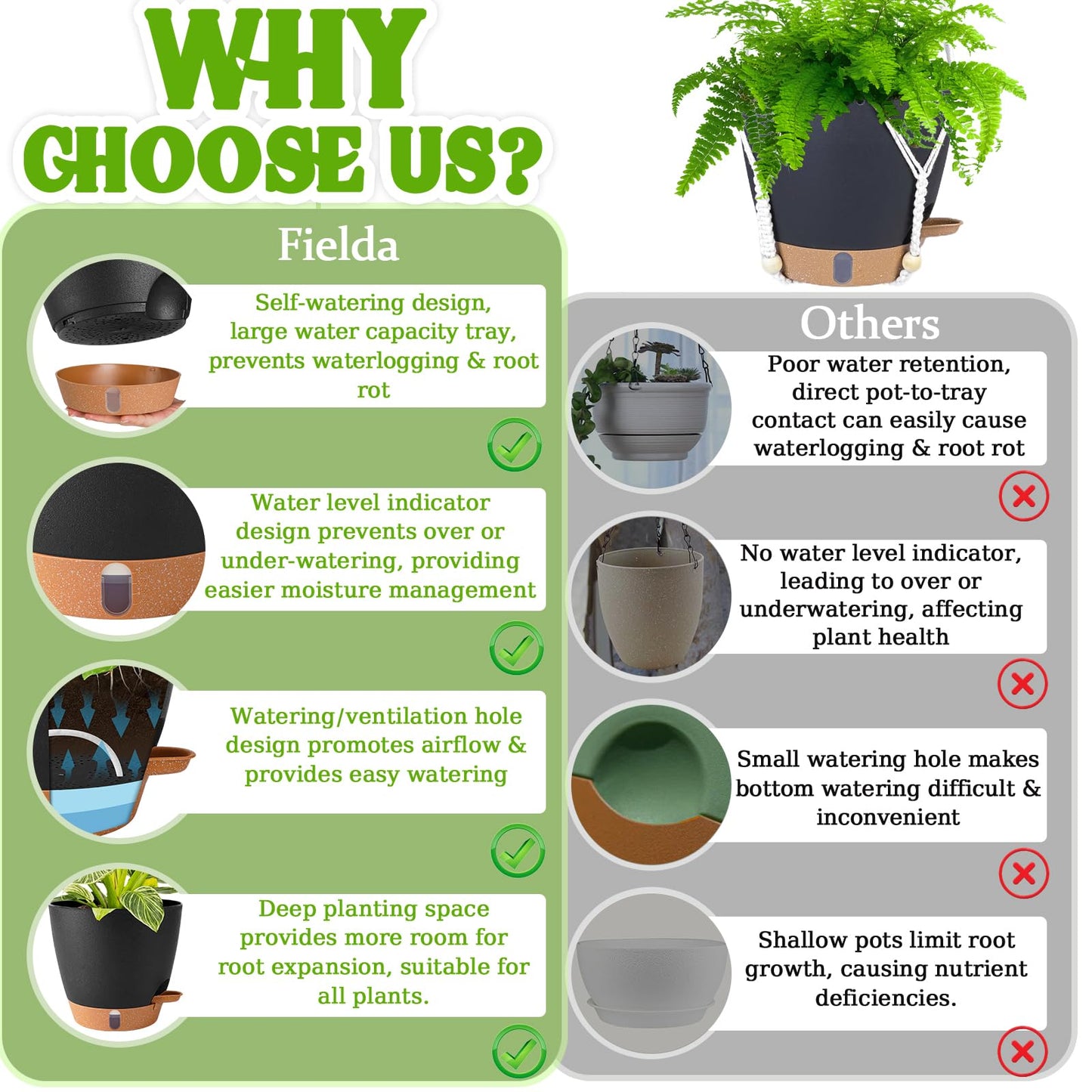 Hanging Planter Self Watering 8 Inch, 2 Pack Hanging Baskets for Plants, Hanging Flower Pots with Drainage Hole & 2 Kinds of Plant Hangers for Garden Home Decor (Black, 8 inch)