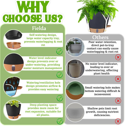 Hanging Planter Self Watering 8 Inch, 2 Pack Hanging Baskets for Plants, Hanging Flower Pots with Drainage Hole & 2 Kinds of Plant Hangers for Garden Home Decor (Black, 8 inch)