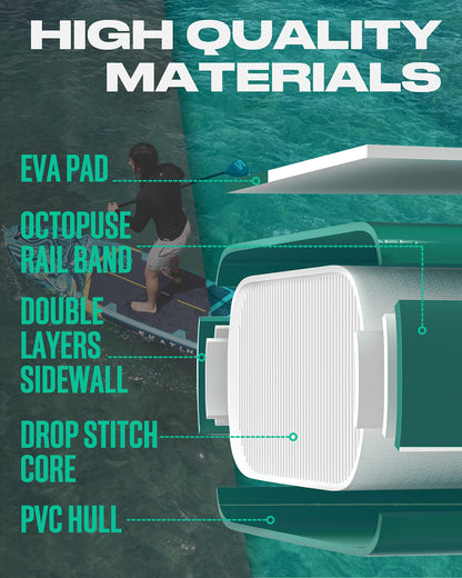 Skatinger 11'6×35" Super Wide Inflatable Paddle Board, Ultra Stable Stand Up Paddleboards for 450lb/3 People/Family/Big Size w/Shoulder Strap, 100L Backpack, All-Round Sup Board, US Fin