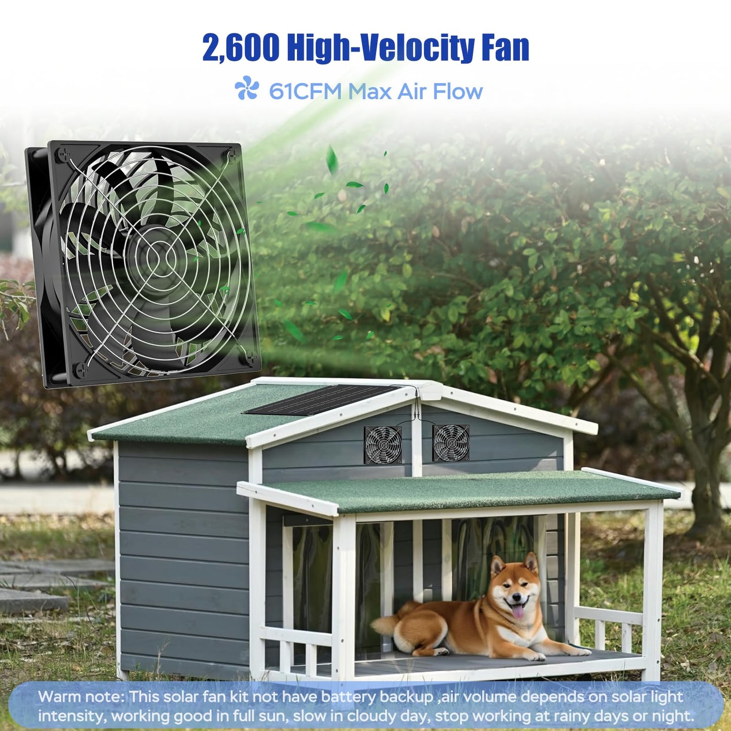 MARBERO 4.7 Inch Solar Powered Fan Kit, 15W Solar Panel with 2 Waterproof Fans, Intake or Exhaust Air Fan wtih 13 Ft Cable for Outside Backyard Chicken Coops, Greenhouses, Dog Houses, Pet Houses